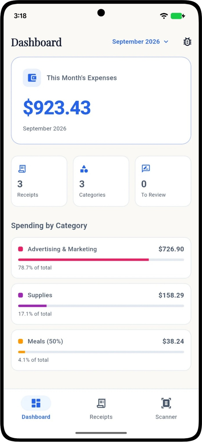 Device dashboard screenshot